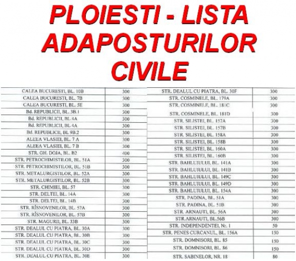 In caz de cutremur, ploiestenii nu au unde se adaposti - LISTA GROAZEI