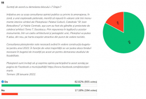 80% dintre ploiesteni vor demolarea blocului "7 etaje" (sondaj)
