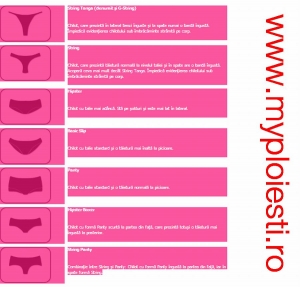 Cele sapte modele universale de lenjerie intima. Tu ce porti?